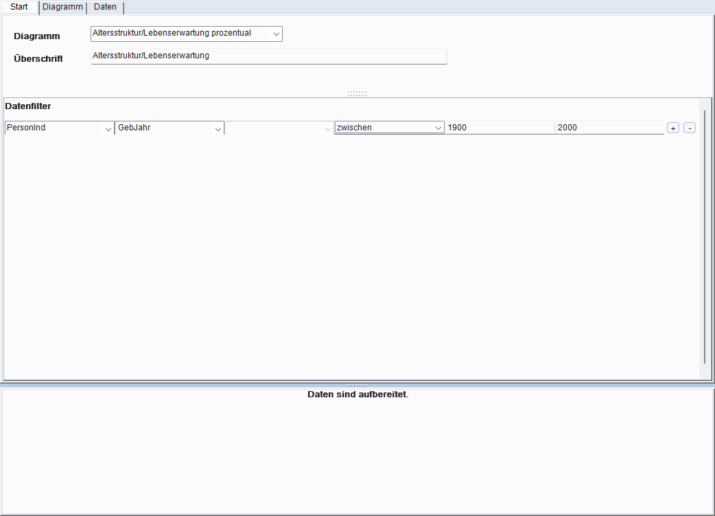 Diagramme-Auswertung – Start-Tab mit Liste der Definitionen