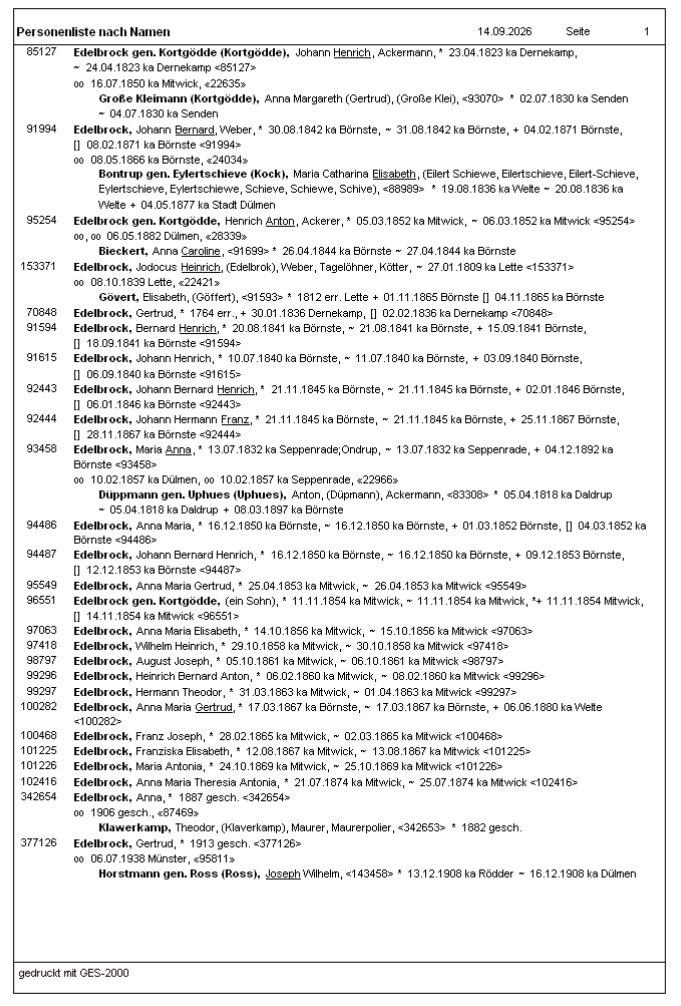 Personenliste in der Druckvorschau