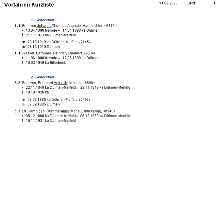 Vorfahrenkurzliste-Ausgabe in der Druckvorschau