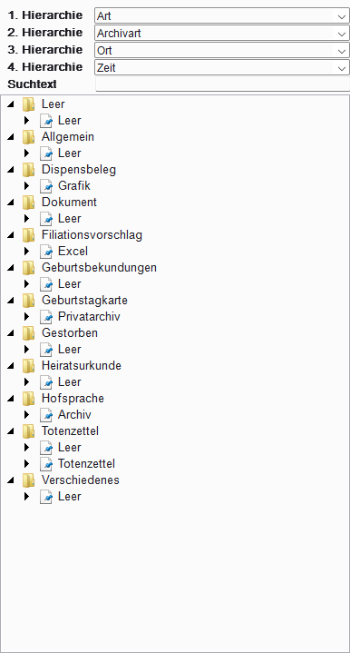 Dokumentenbaum Hierarchie-Struktur