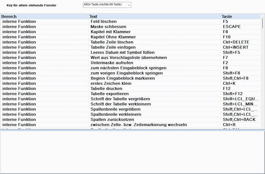 Tastatur-Dialog mit Grid aller konfigurierbaren Tastenkürzel