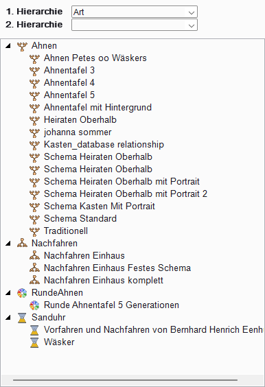 Grafiken-Auswahldialog mit allen Grafiktypen
