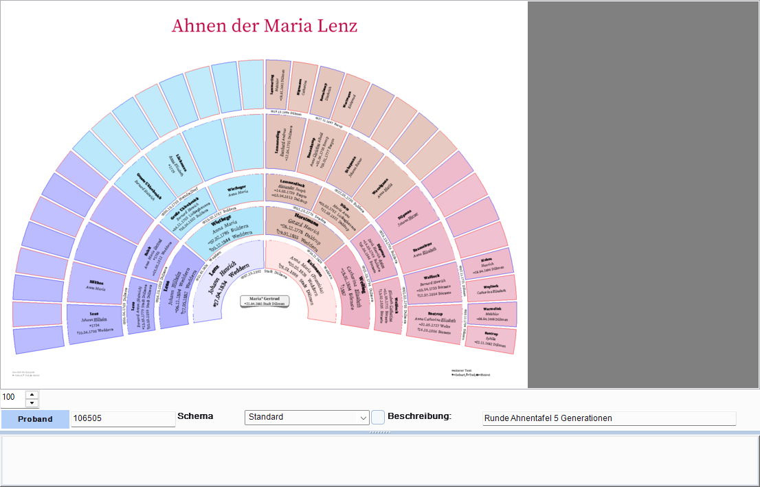 Runde Ahnengrafik mit 5 Generationen als Fächertafel