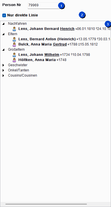 Personenbaum mit nummerierten Bereichen: ①=Personen-Nr-Feld, ②=Filter-Checkbox, ③=Baumbereich, ④=Geschlechts-Icons
