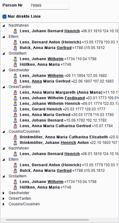 Personenbaum in der linken Navigationsleiste